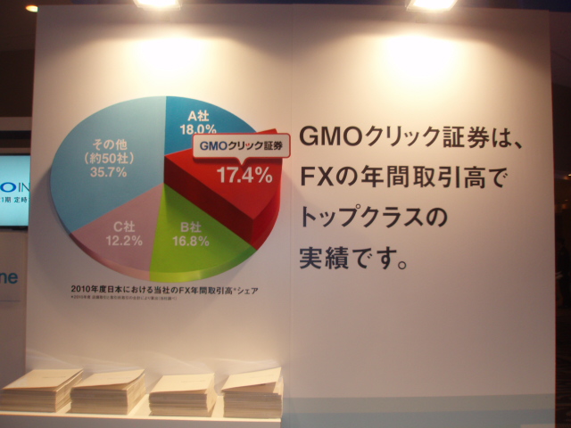 記事:株主総会レポート　GMOインターネット株式会社　その3（質問中編）のイメージ画像